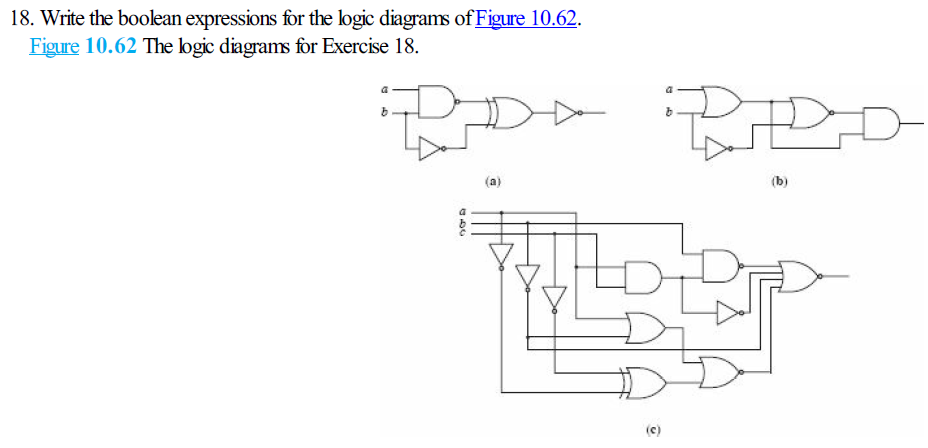 Solved Express the Boolean expressions for the each of the | Chegg.com