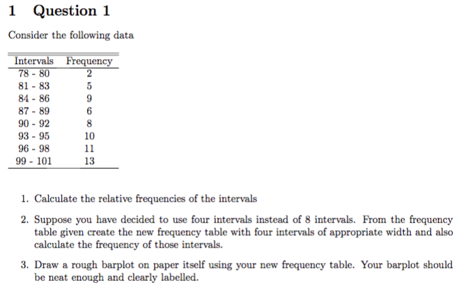 Solved 1 Question 1 Consider the following data Intervals | Chegg.com