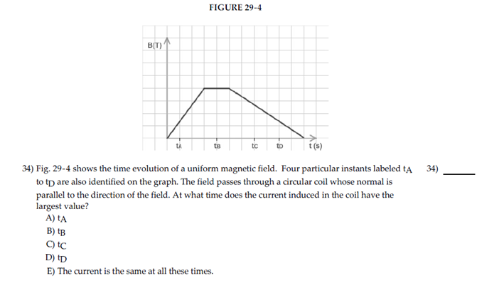 Solved Fig. 29-4 shows the time evolution of a uniform | Chegg.com