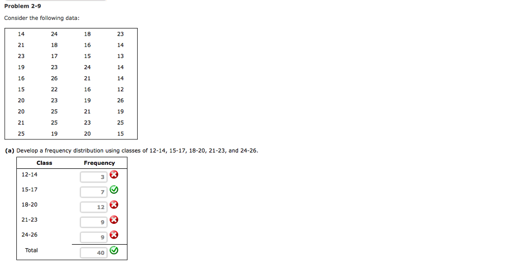 Solved Problem 2-9 Consider the following data: 23 24 18 17 | Chegg.com