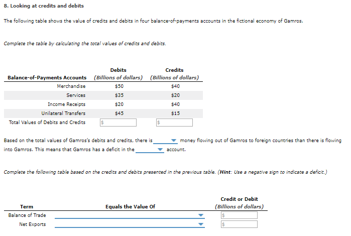 Solved 8. Looking at credits and debits The following table | Chegg.com