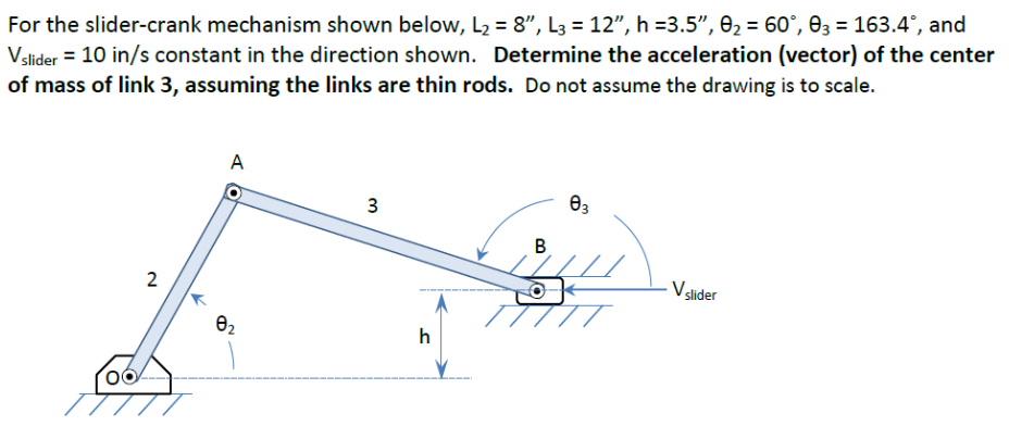 Solved For the slider-crank mechanism shown below, L2 = 8'', | Chegg.com