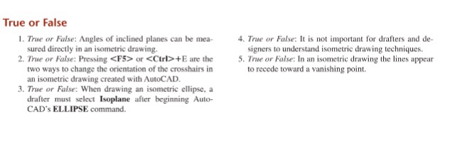 Solved True or False: Angles of inclined planes can be | Chegg.com