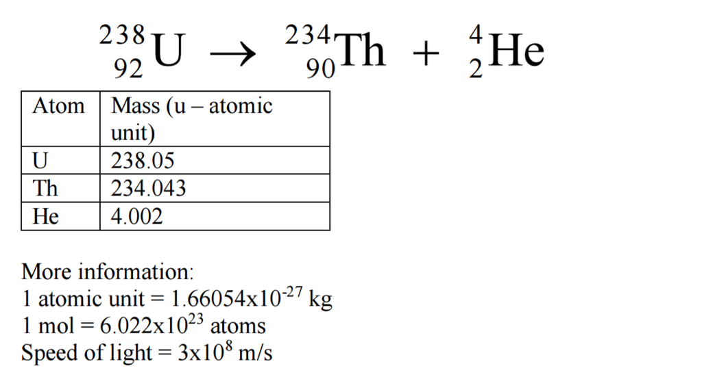 Solved The following shows an α decay of U238. Find the