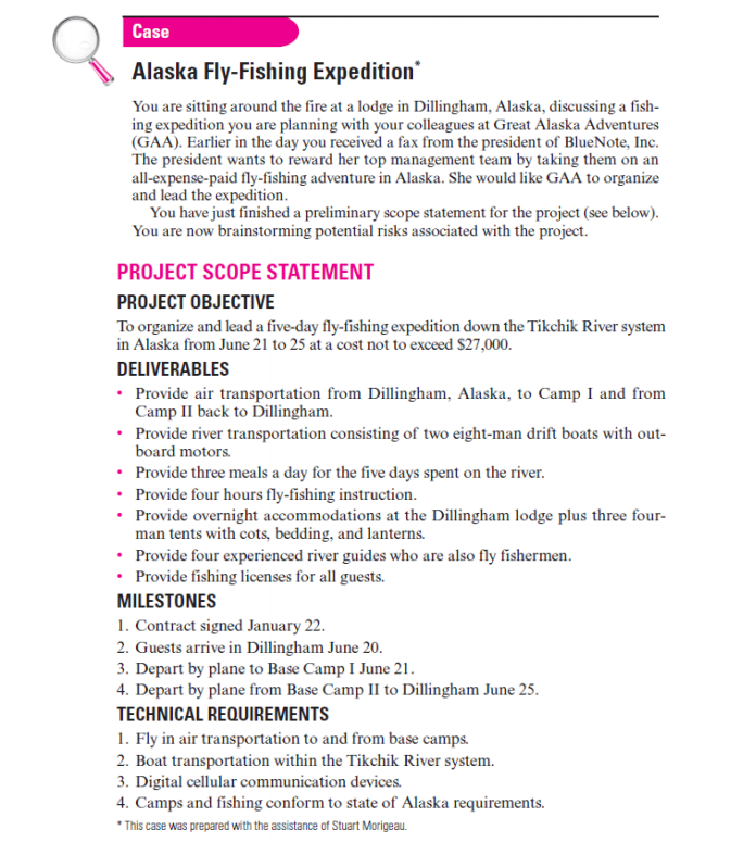 Solved Case Alaska FlyFishing Expedition You are sitting
