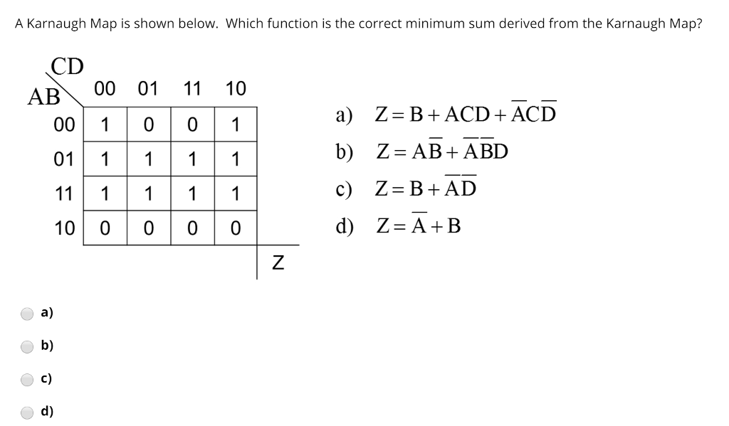 Solved A Karnaugh Map Is Shown Below. Which Function Is The | Chegg.com