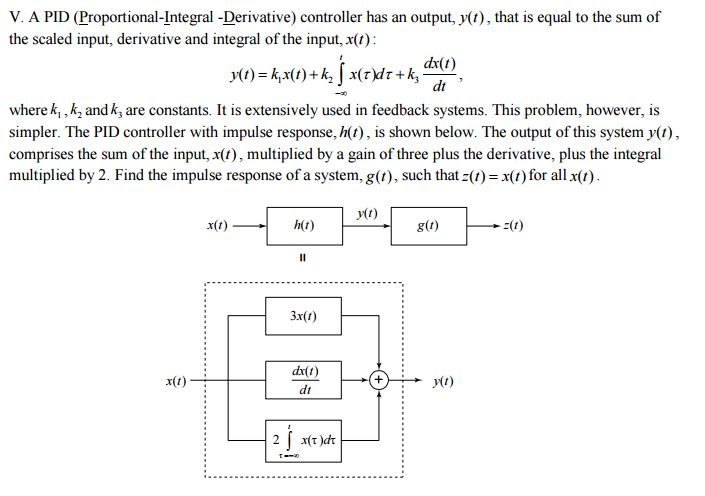 Solved A Pid Proportional Integral Derivative Controller Chegg Com