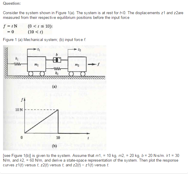 Solved Consider The System Shown In Figure 1 A The System