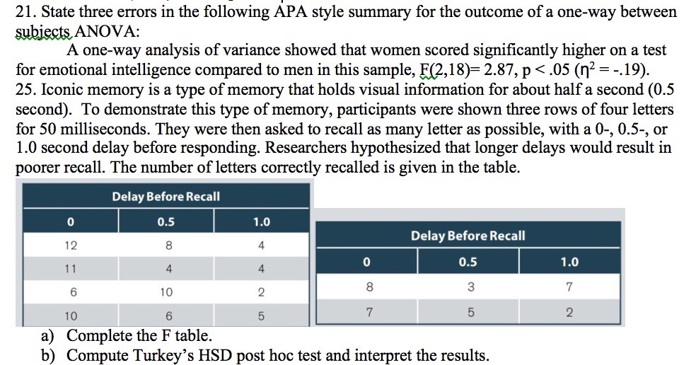 Solved 21. State three errors in the following APA style