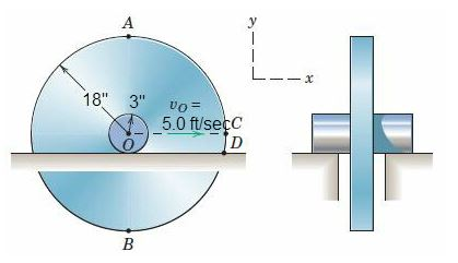 Solved The shaft of the wheel unit rolls without slipping on | Chegg.com