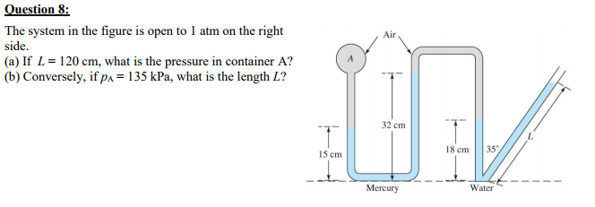 Solved Question 8: The system in the figure is open to 1 atm | Chegg.com