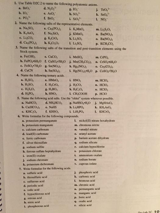 Solved 1. Use Table D2C2 to name the following polyatomic | Chegg.com