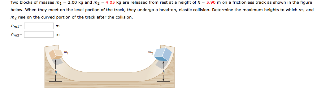 Solved Two Blocks Of Masses M Kg And M Kg Chegg Com