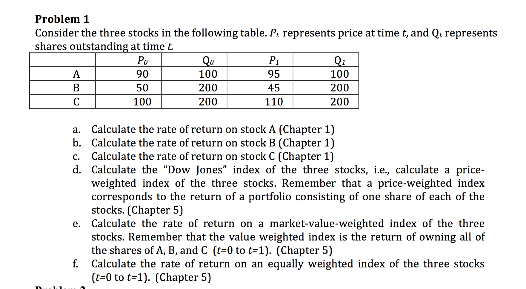 Solved Consider the three stocks in the following table. P_t