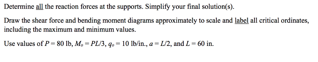 Solved Determine all the reaction forces at the supports. | Chegg.com