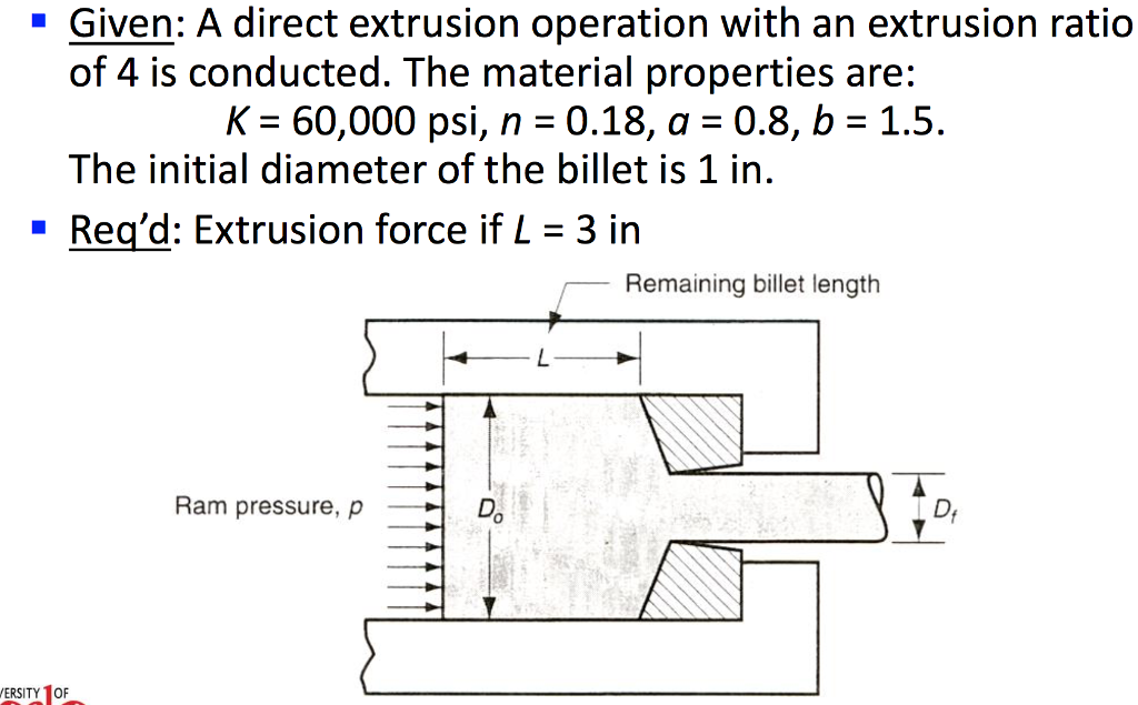 solved-given-a-direct-extrusion-operation-with-an-extrusion-chegg