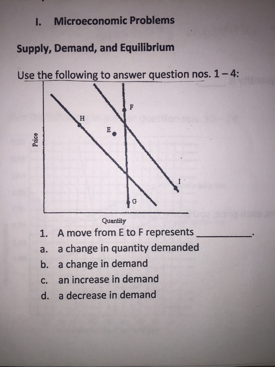 Solved Microeconomic Problems Supply, Demand, and