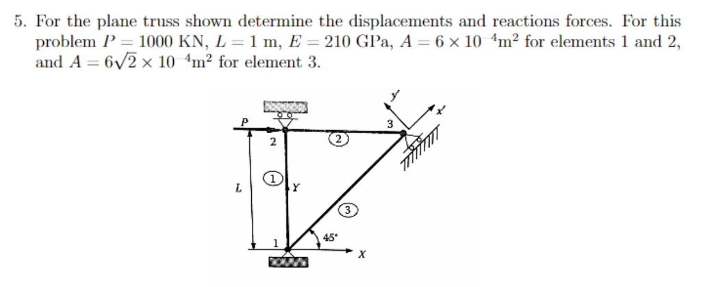 Solved . For the plane truss shown determine the | Chegg.com