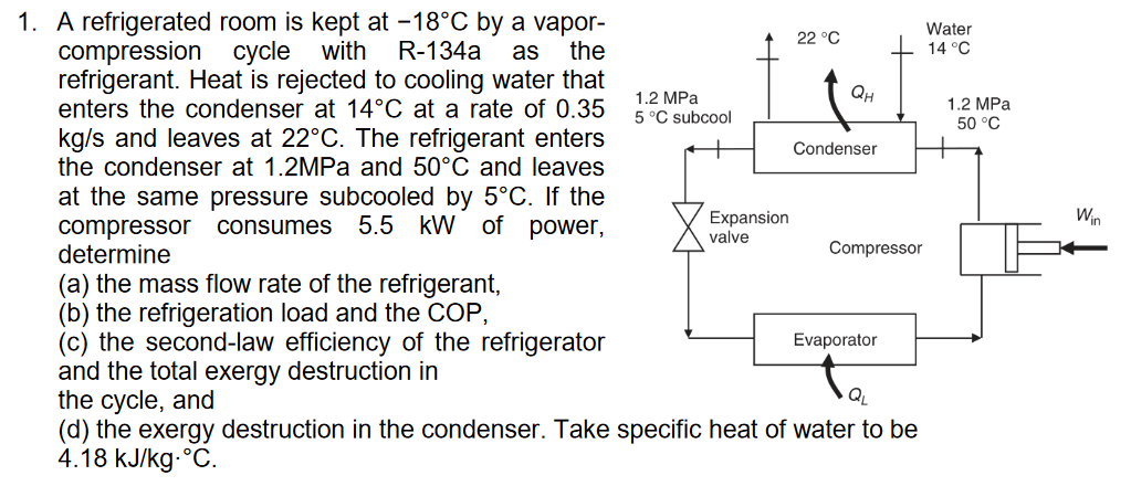 Solved A refrigerated room is kept at -18 degree C by a | Chegg.com