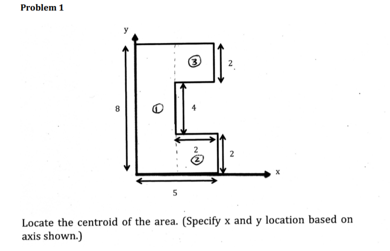 Solved Problem 1 D 4 2 Locate The Centroid Of The Area Chegg