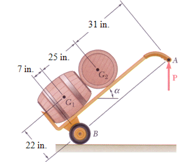 Solved A hand truck is used to move two barrels, each