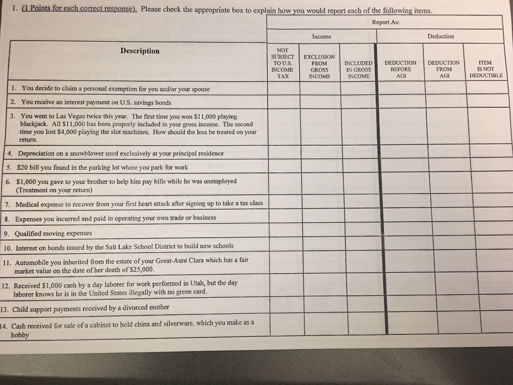 Accounting Archive March 21, 2017