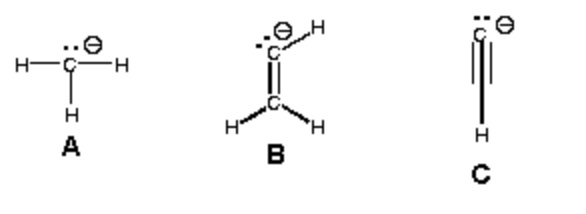 Solved For each anion, the lone pair is the highest occupied | Chegg.com