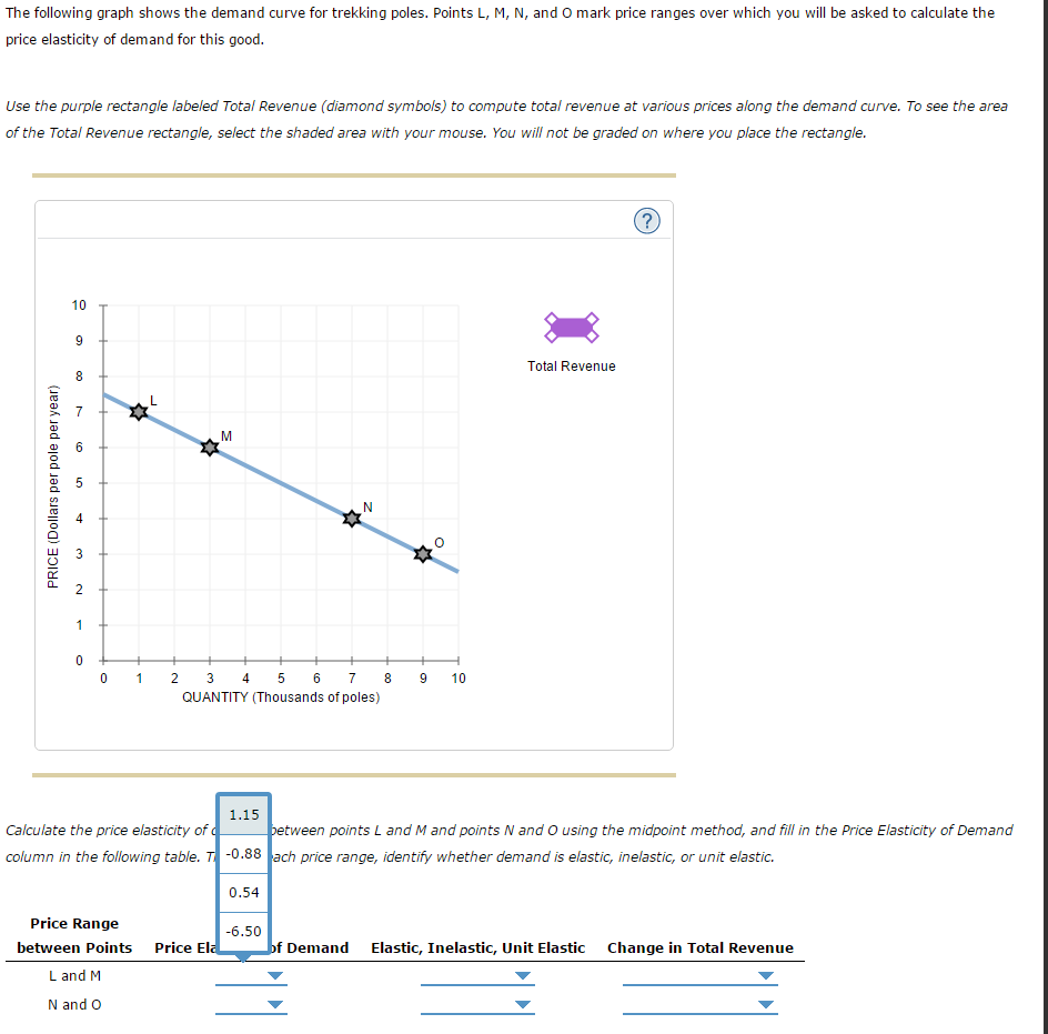 Economics Archive March 13, 2016