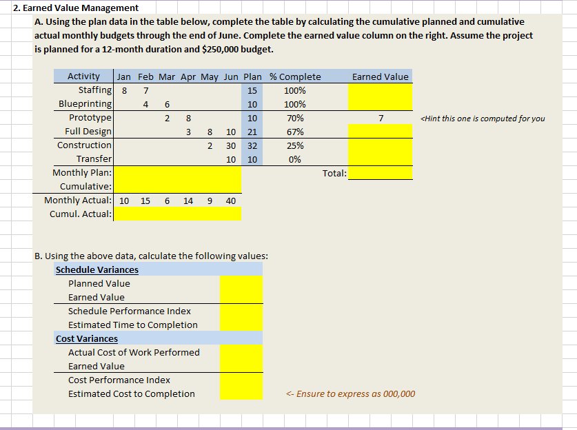 Solved S-Curve. Using the information provided within the | Chegg.com