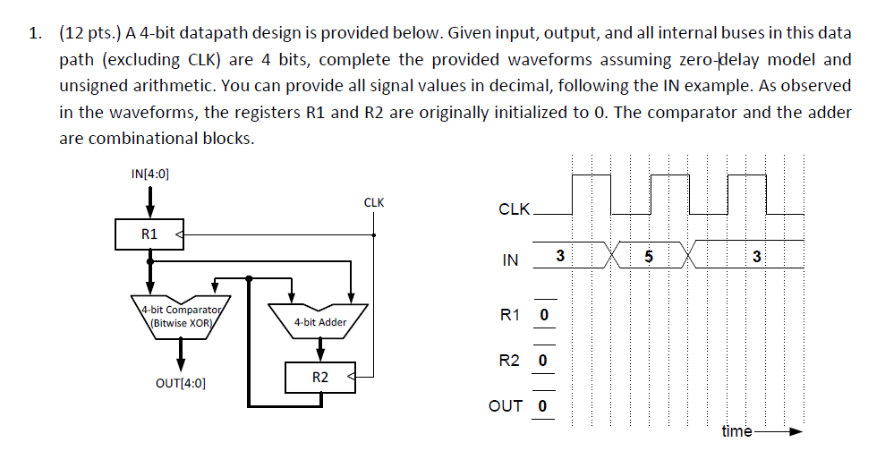 Solved A 4-bit datapath design is provided below. Given | Chegg.com