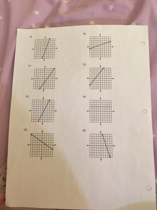 Solved Find the slope of each line. | Chegg.com