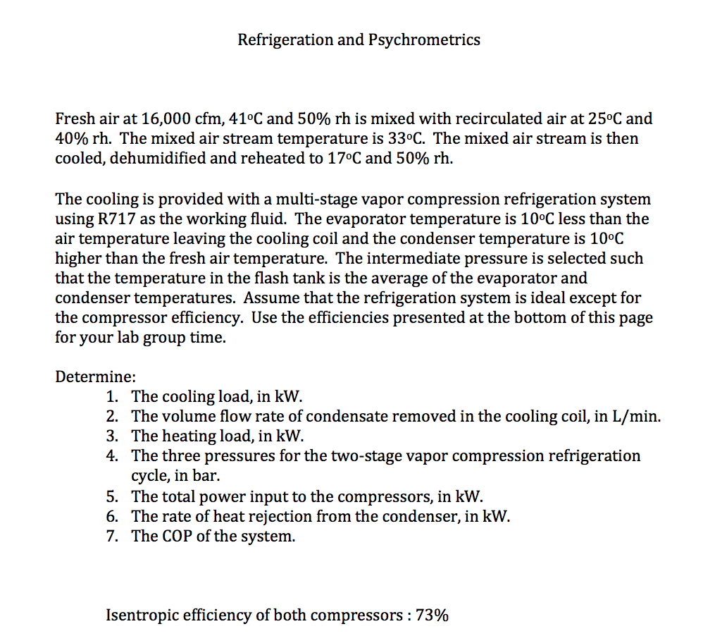 Fresh air at 16,000 cfm, 41 degree C and 50 rh is