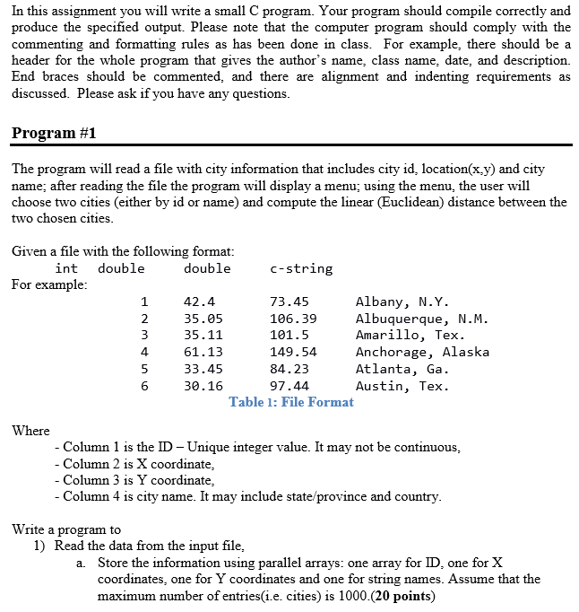 Reliable 1z1-149 Test Vce