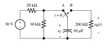 Solved In the circuit of the figure below, the switch is in | Chegg.com