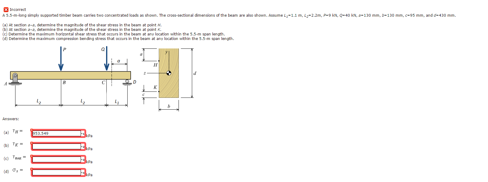 Solved A 5.5-m-long Simply Supported Timber Beam Carries Two | Chegg.com