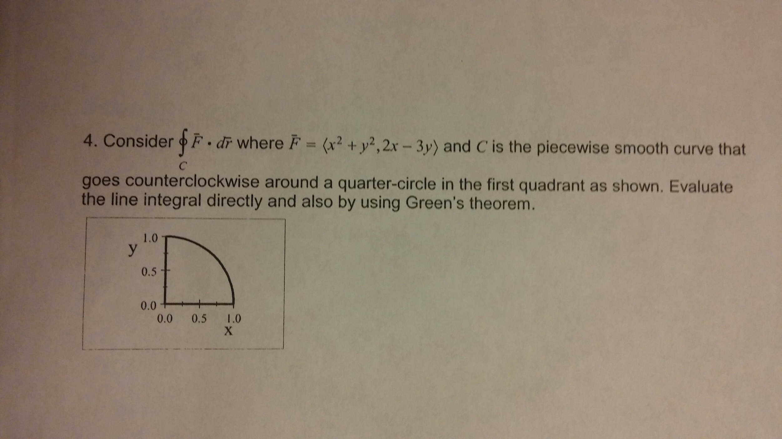 Solved Consider integral_C F rightarrow middot dr where F | Chegg.com