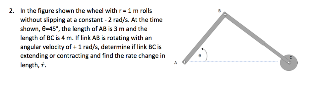 Solved In the figure shown the wheel with r = 1 m rolls | Chegg.com