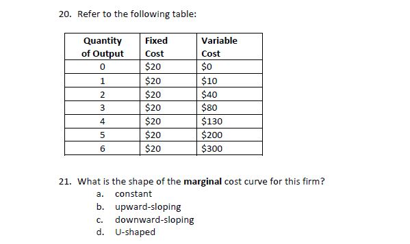 Solved Refer to the following table: What is the shape of | Chegg.com