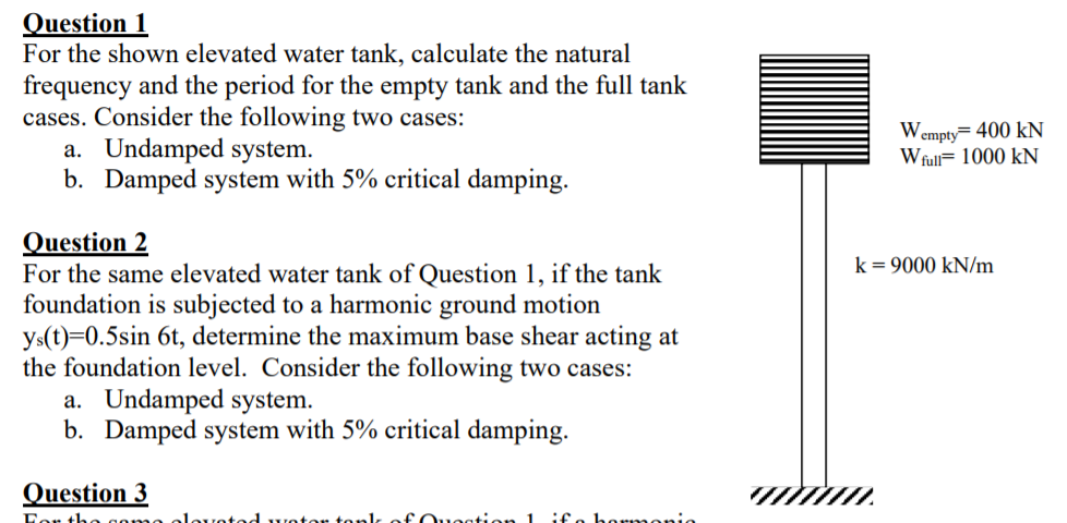 Solved Question1 For the shown elevated water tank, | Chegg.com