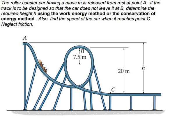 Solved The roller coaster car having a mass m is released Chegg