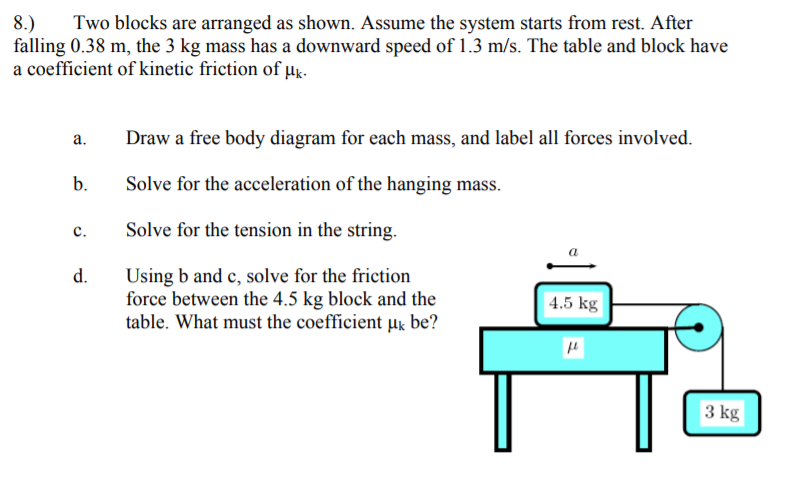 Solved Two Blocks Are Arranged As Shown. Assume The System | Chegg.com