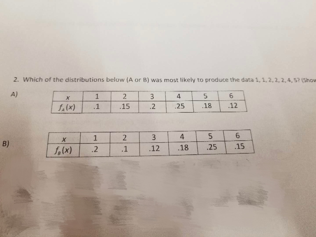 Solved 2. Which Of The Distributions Below (A Or B) Was Most | Chegg.com