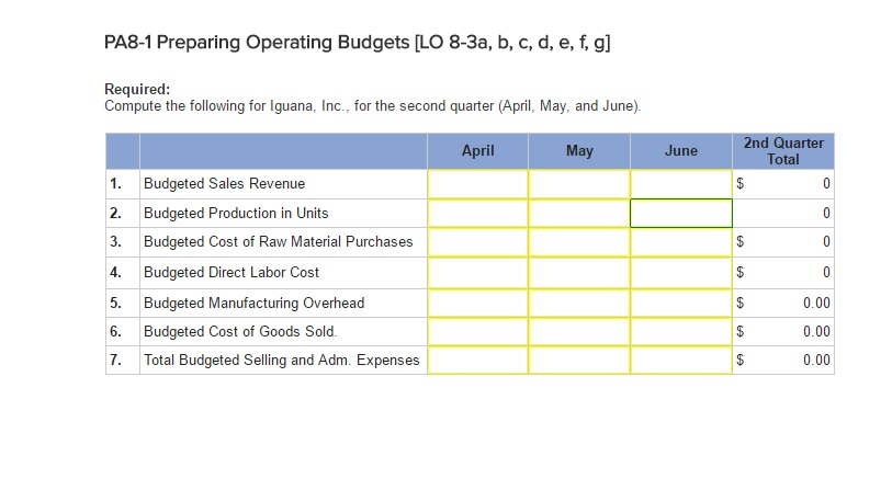 Solved PA8-2 Preparing Budgeted Income Statement [LO 8-3h] | Chegg.com