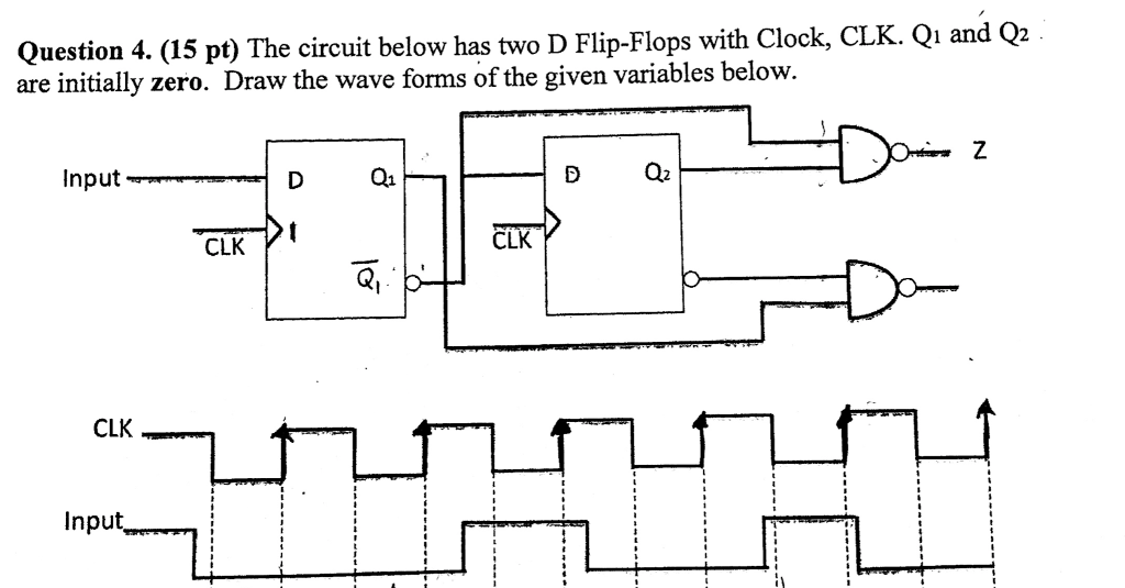 Solved The circuit below has two D Flip-Flops with Clock, | Chegg.com
