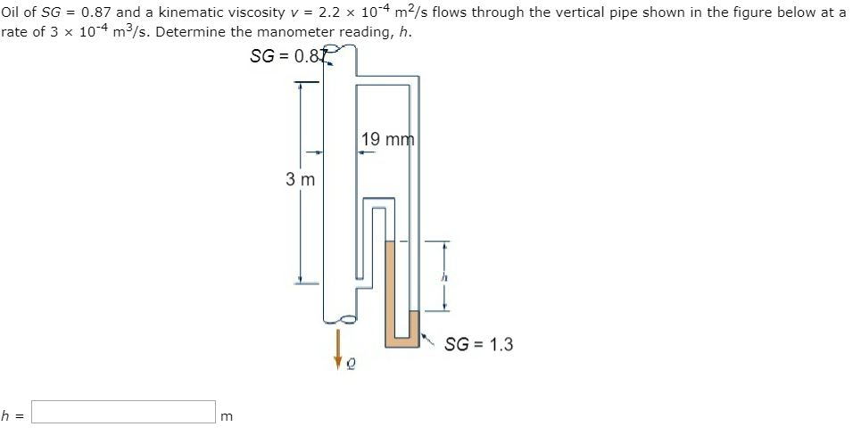 Solved Oil Of Sg And A Kinematic Viscosity V X Chegg Com