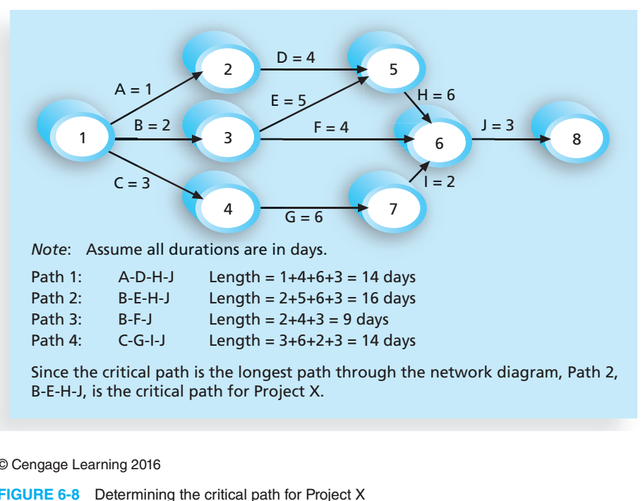 Solved Answer the below question subject project