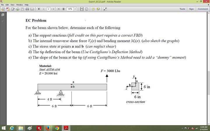 Solved For the beam shown below, determine each of the | Chegg.com