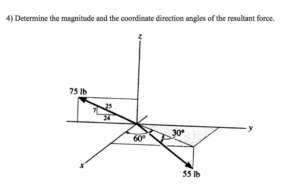 solved-4-determine-the-magnitude-and-the-coordinate-chegg