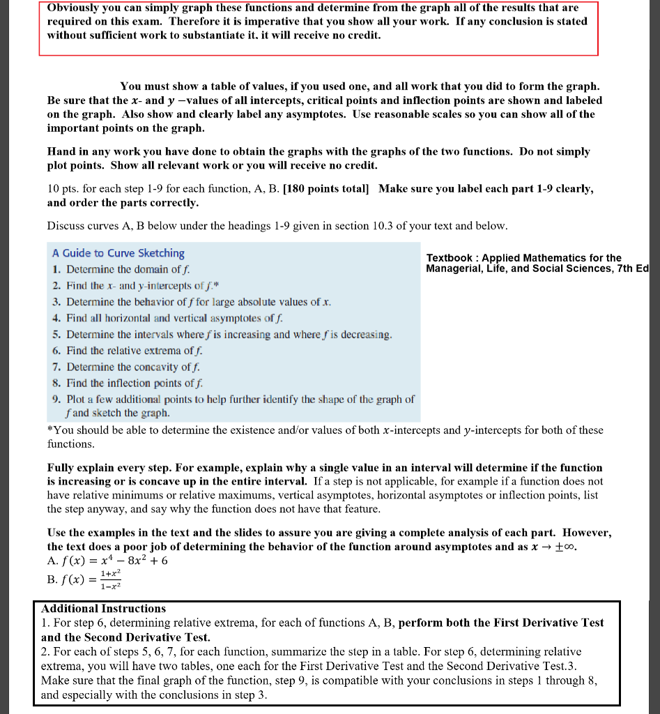 Solved Discuss Curves A, B Below Under The Headings 1-9 | Chegg.com