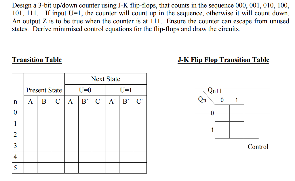 Solved Design A 3bit Up/down Counter Using JK Flipflop
